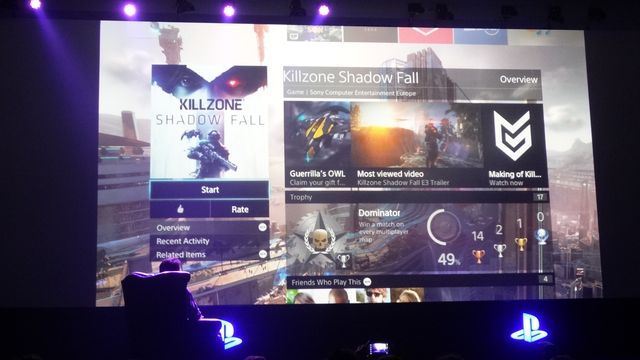 Gamescom 2013 PlayStation