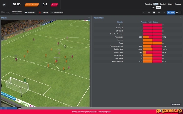 Football Manager 2014