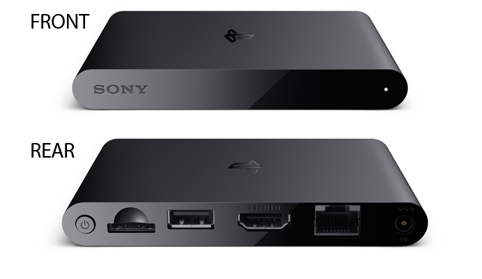 PlayStation TV