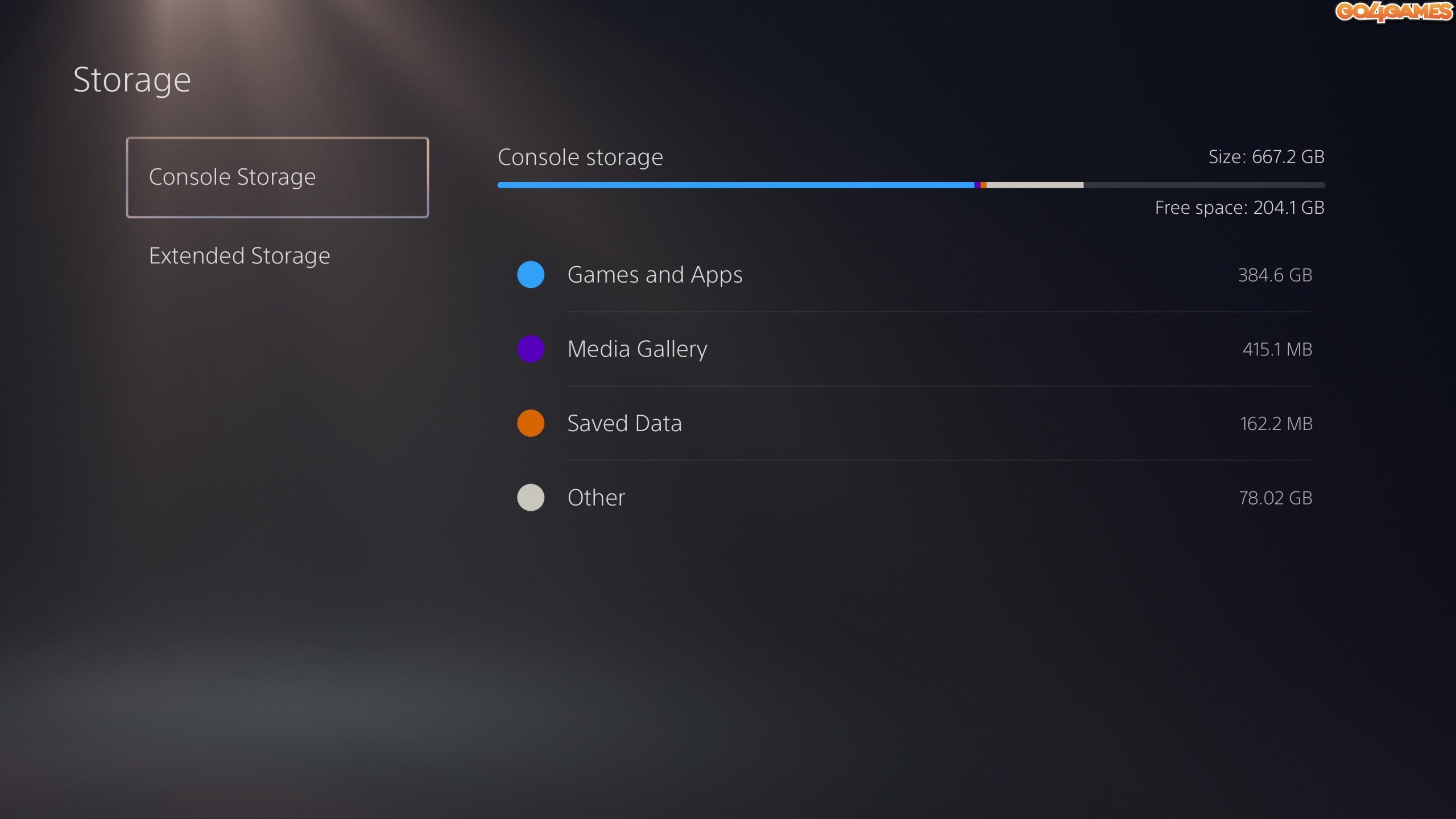 PlayStation 5 concluzii finale