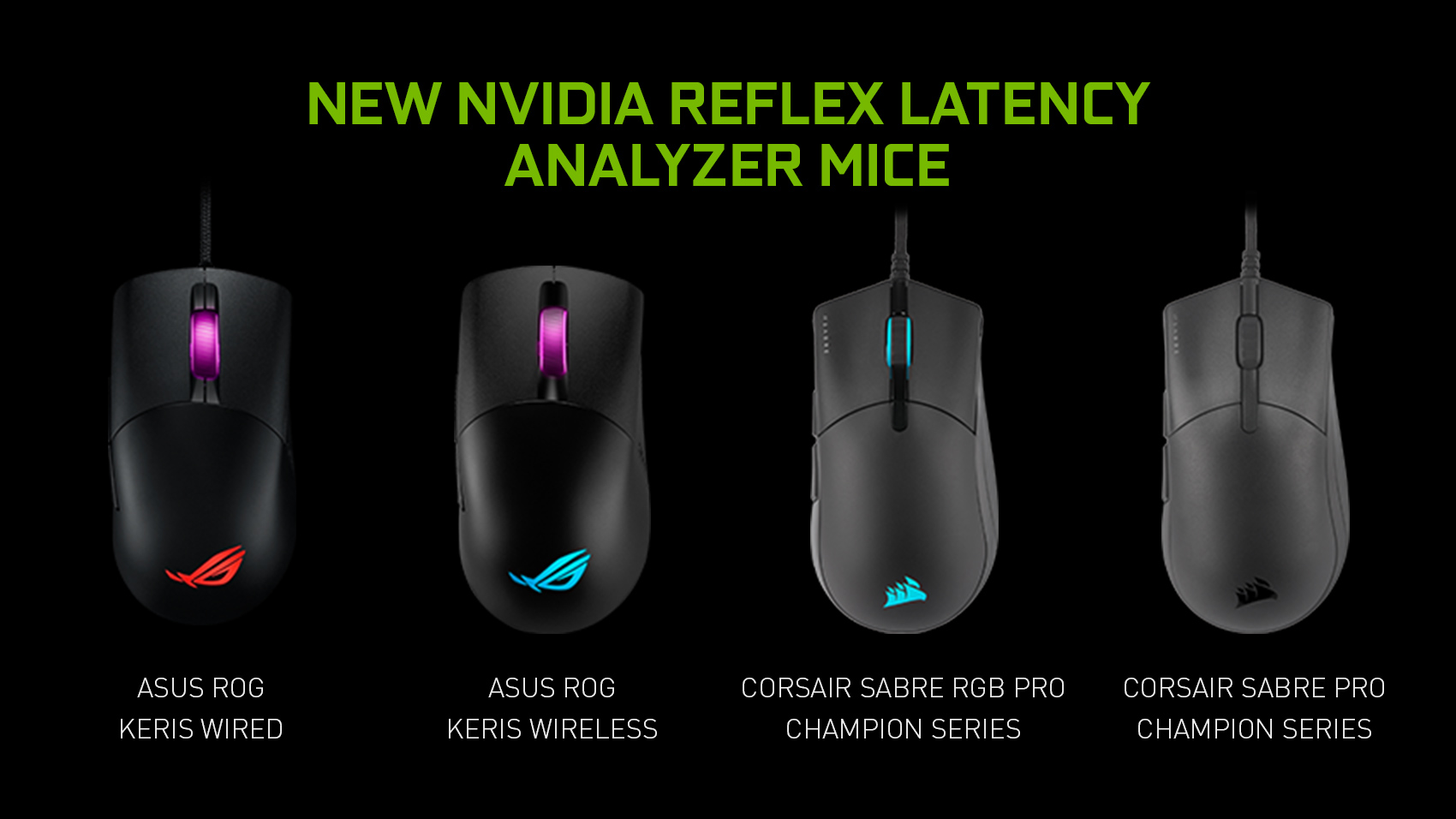 NVIDIA Reflex