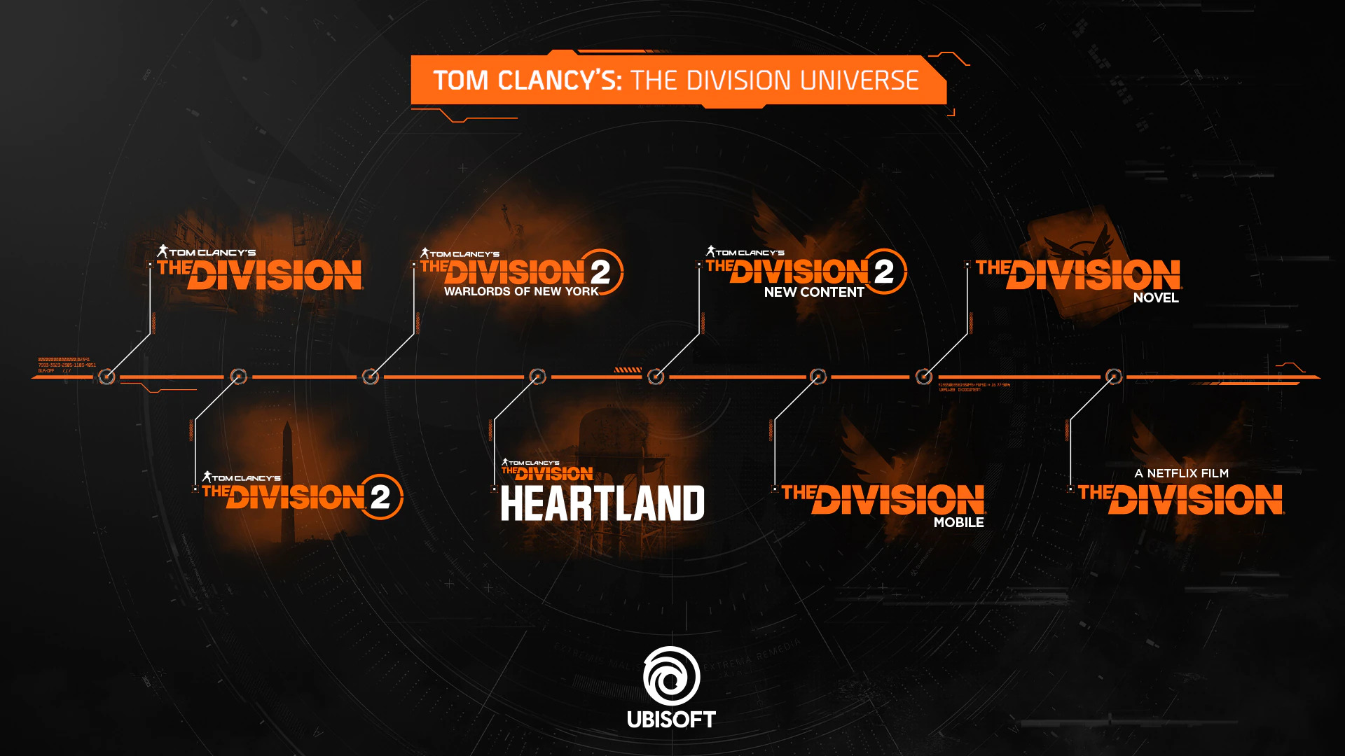 Tom Clancy's The Division