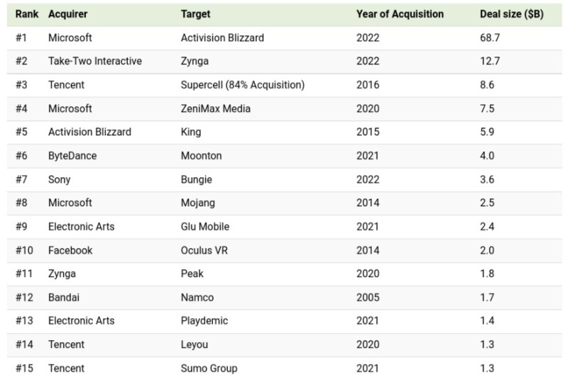 screenshot-www.visualcapitalist.com-2022