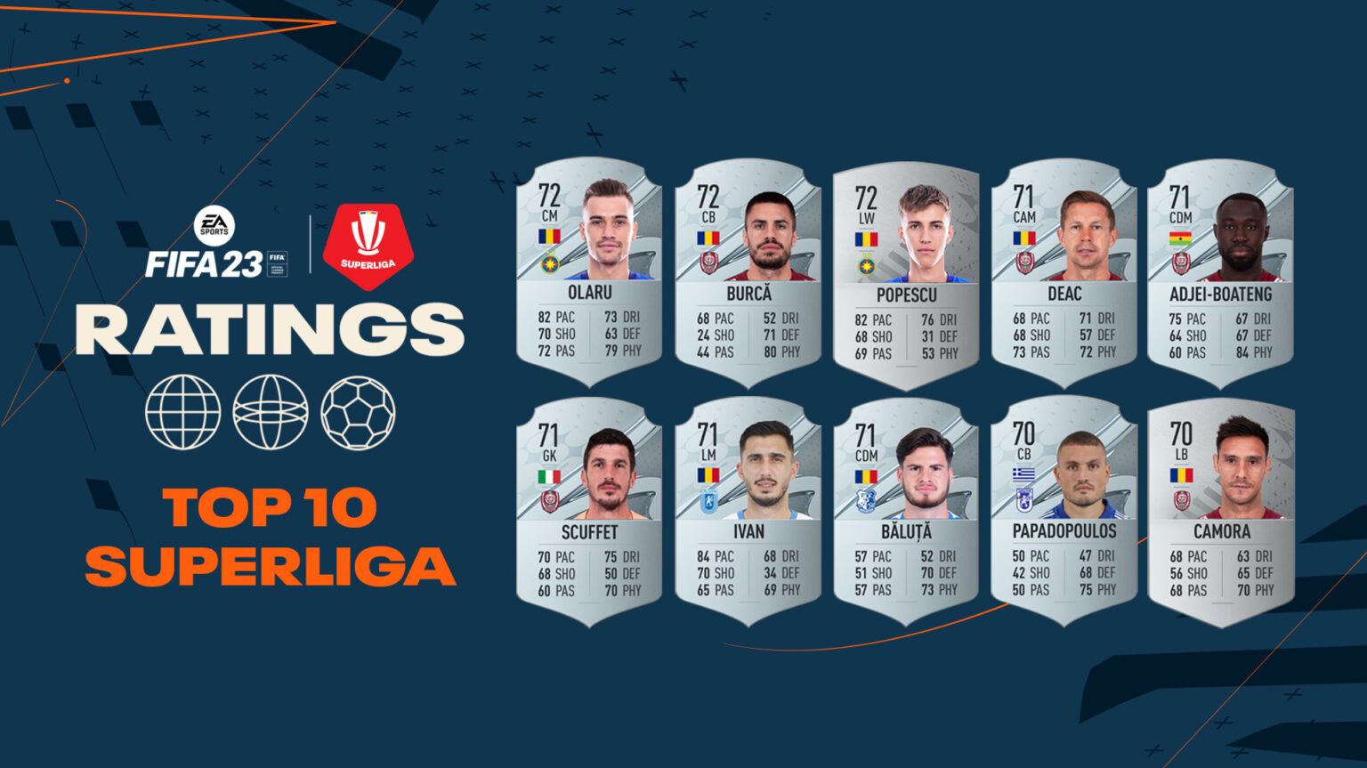 EA-SPORTS-FIFA23_SUPERLIGA-1536x863.jpg