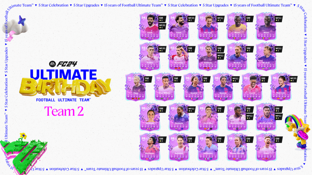 Imagine Joc EA SPORTS FC 24 continuă celebrarea celor 15 ani de Ultimate Team | 2review.ro