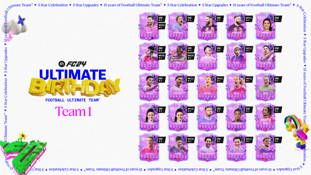 Imagine Joc EA SPORTS FC 24 sărbătorește 15 ani de Ultimate Team | 2review.ro