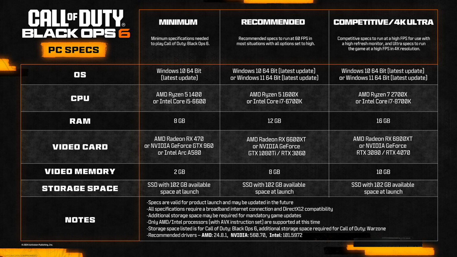 COD-BO6-PC-IMAGE-004-1536x864.jpg
