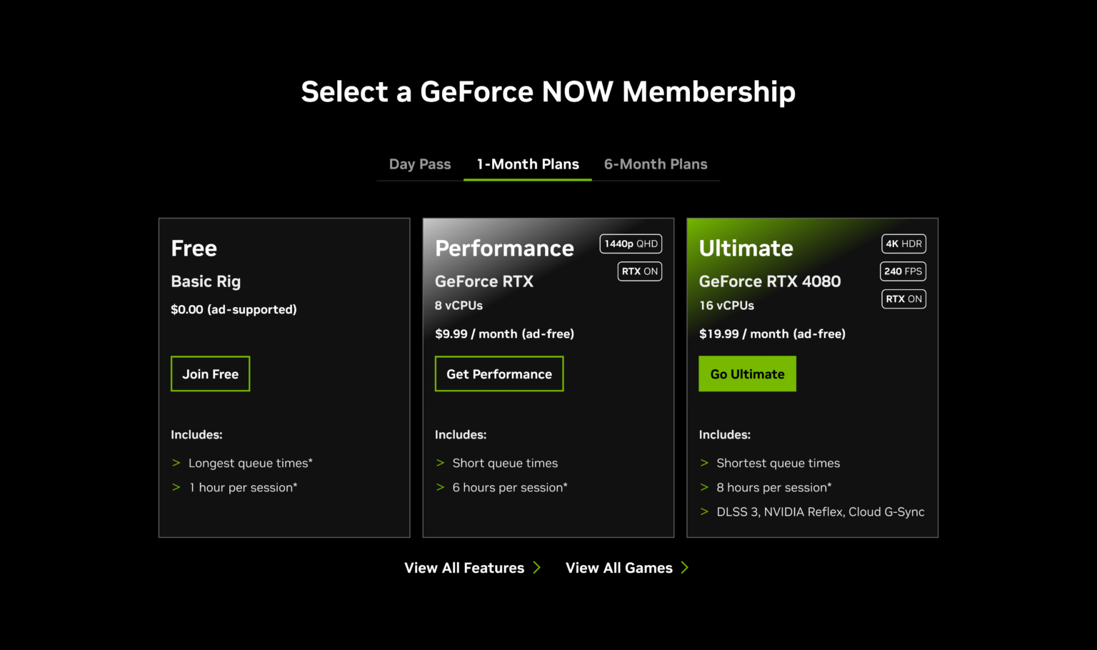 GFN_Thursday-Performance_Membership-1536