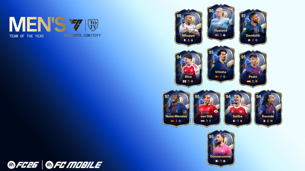Imagine Joc EA SPORTS FC 26: fanii au ales elita fotbalului în Team Of The Year (TOTY) | 2review.ro